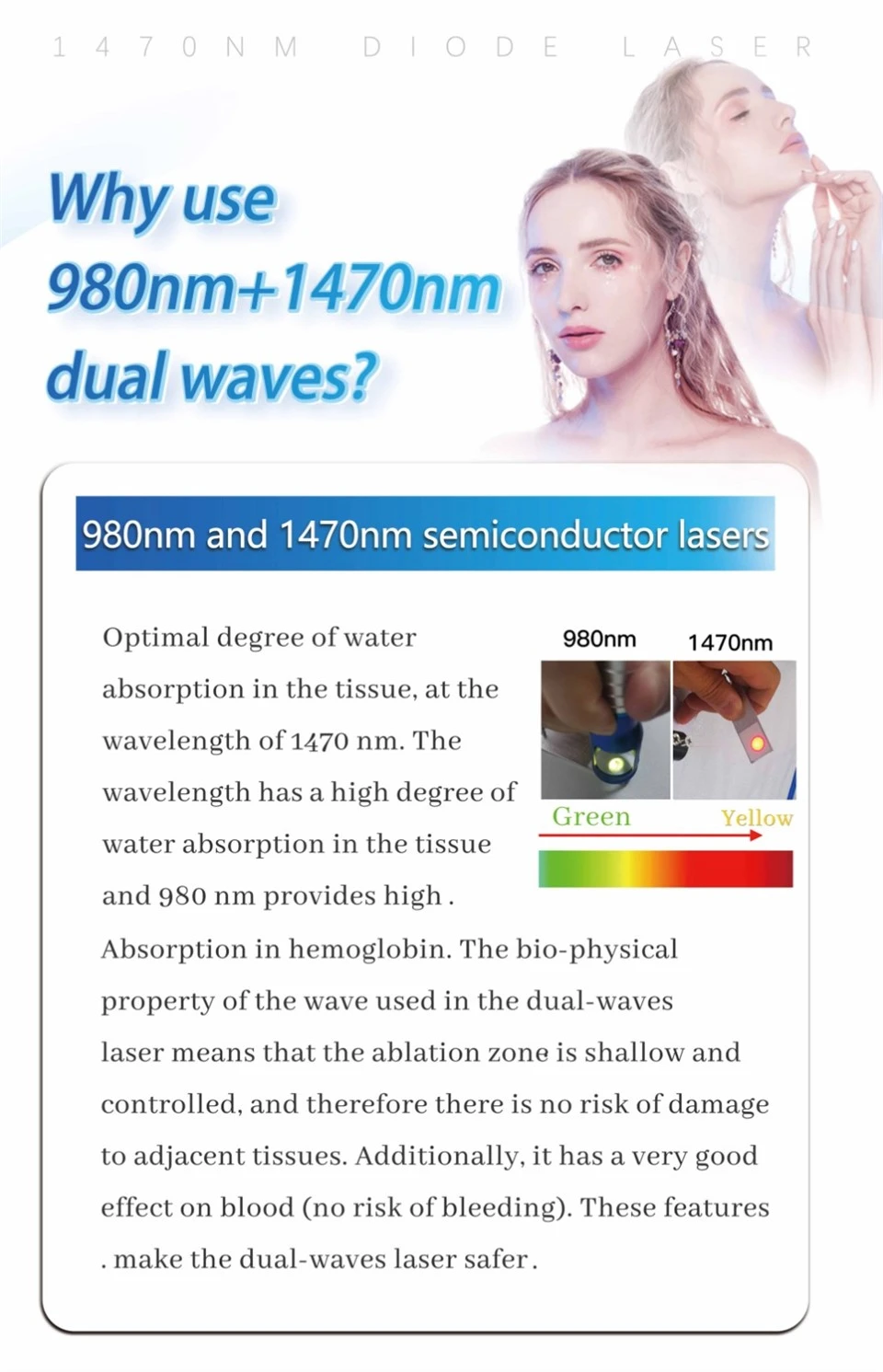 MNLT 1470nm + 980nm Diode Laser Machine price