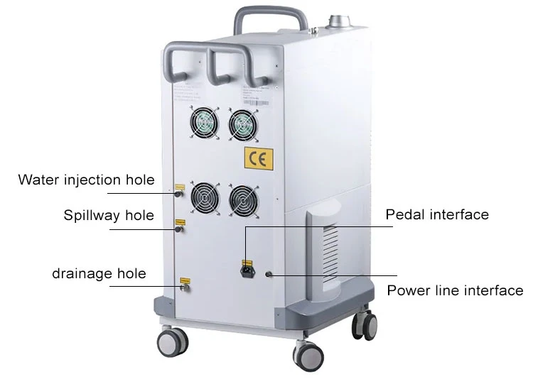 co2 7 co2 7